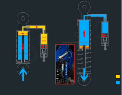 RCAWD 70 - 130mm Negative Pressure Shocks Absorber - RCAWD