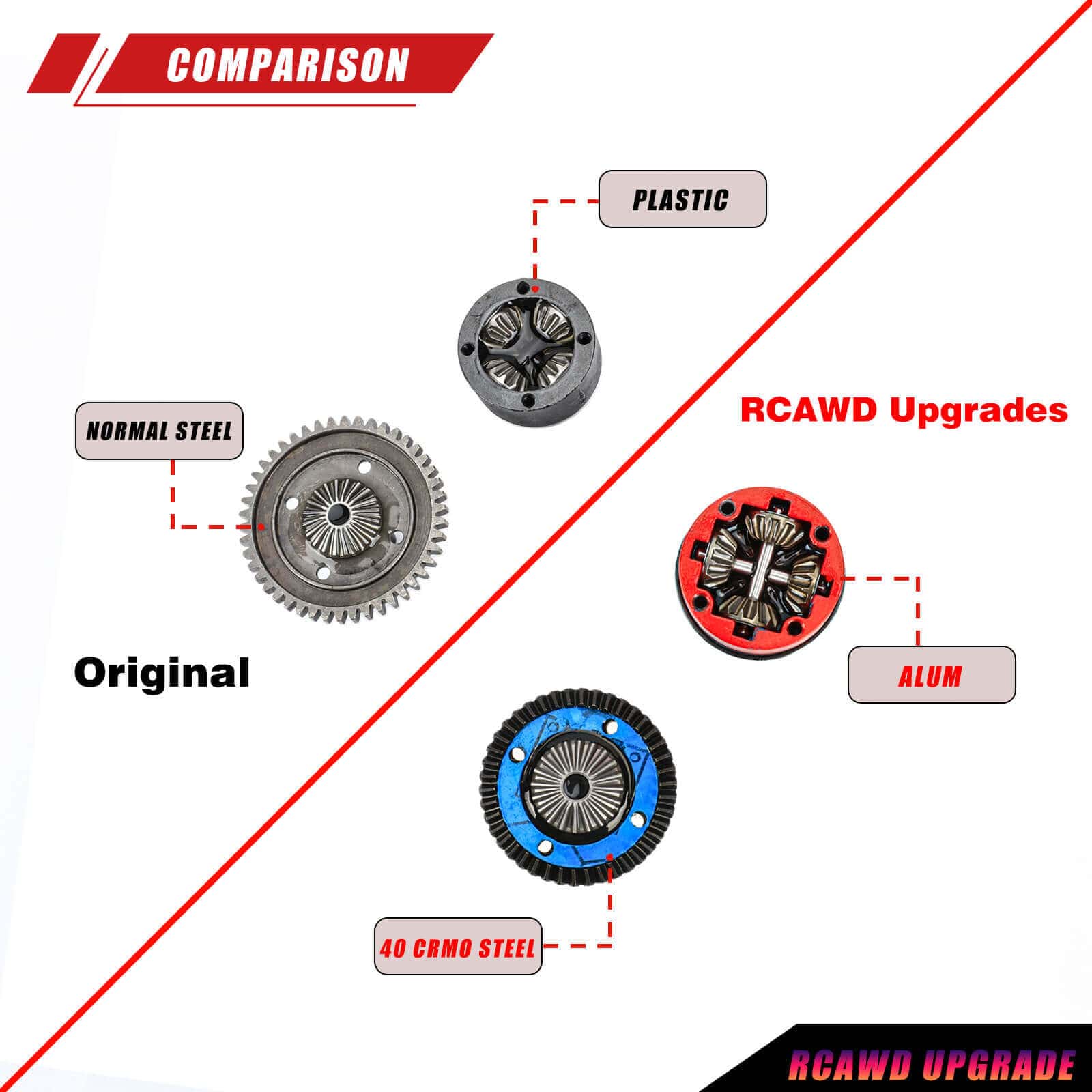 RCAWD ARRMA 6S RCAWD Arrma 6S RTR 38T 42T 45T Front Rear Diff Set with 9T 14T 15T Input Gear