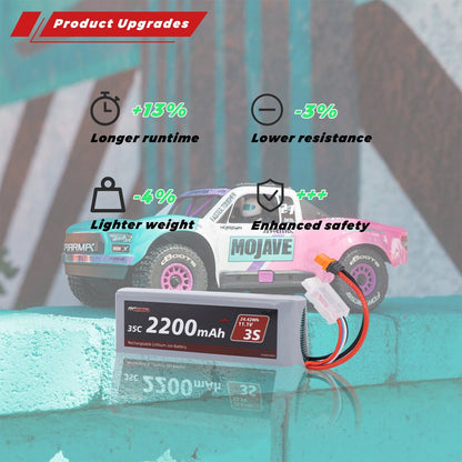 RCAWD Arrma GROM 11.1V 2200MAH 24.42Wh 35C 3S RCAWD Arrma Grom 3S BLX 11.1V 2200mAh Battery Set With IC2 Plug