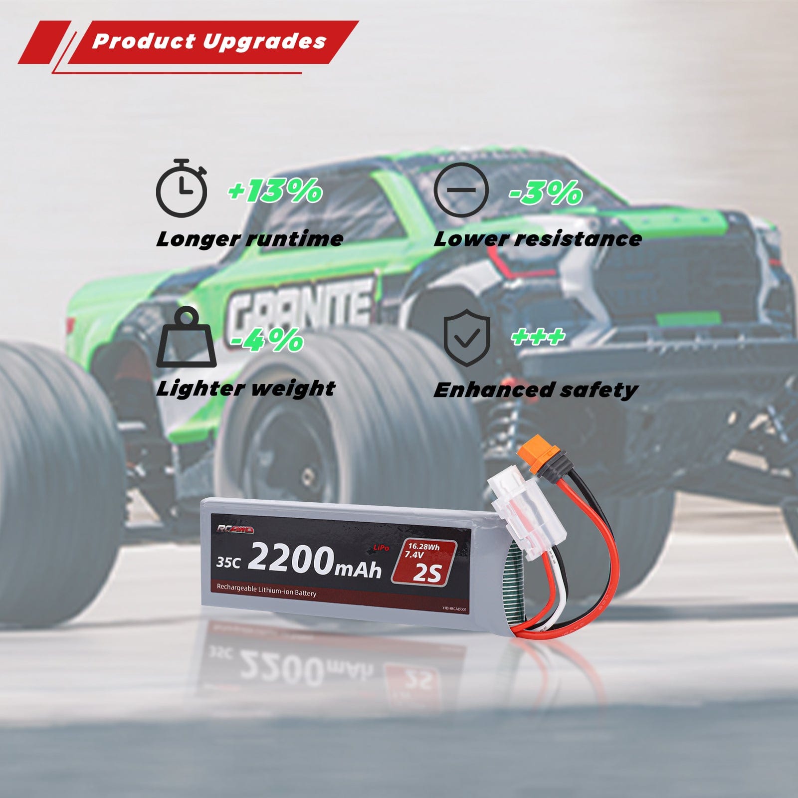 RCAWD Arrma GROM 7.4V 2200MAH 16.28Wh 35C 2S RCAWD Arrma Grom 2S 7.4V 2200mAh Battery Set With IC2 Plug