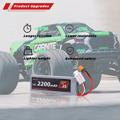 RCAWD Arrma GROM 7.4V 2200MAH 16.28Wh 35C 2S RCAWD Arrma Grom 2S 7.4V 2200mAh Battery Set With IC2 Plug