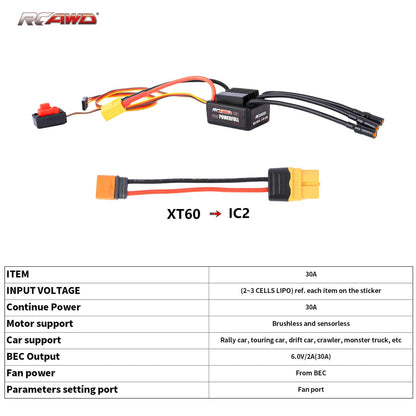 RCAWD Arrma GROM RCAWD Multi Channel RC Transmitter and Waterproof Receiver Set with Brushless Motor