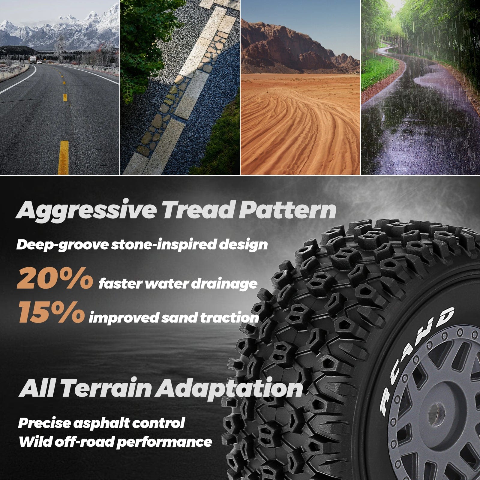 RCAWD ARRMA MOJAVE 4S RCAWD ARRMA MOJAVE 4S All Terrain Adaptation Pre Glued Wheel Tires