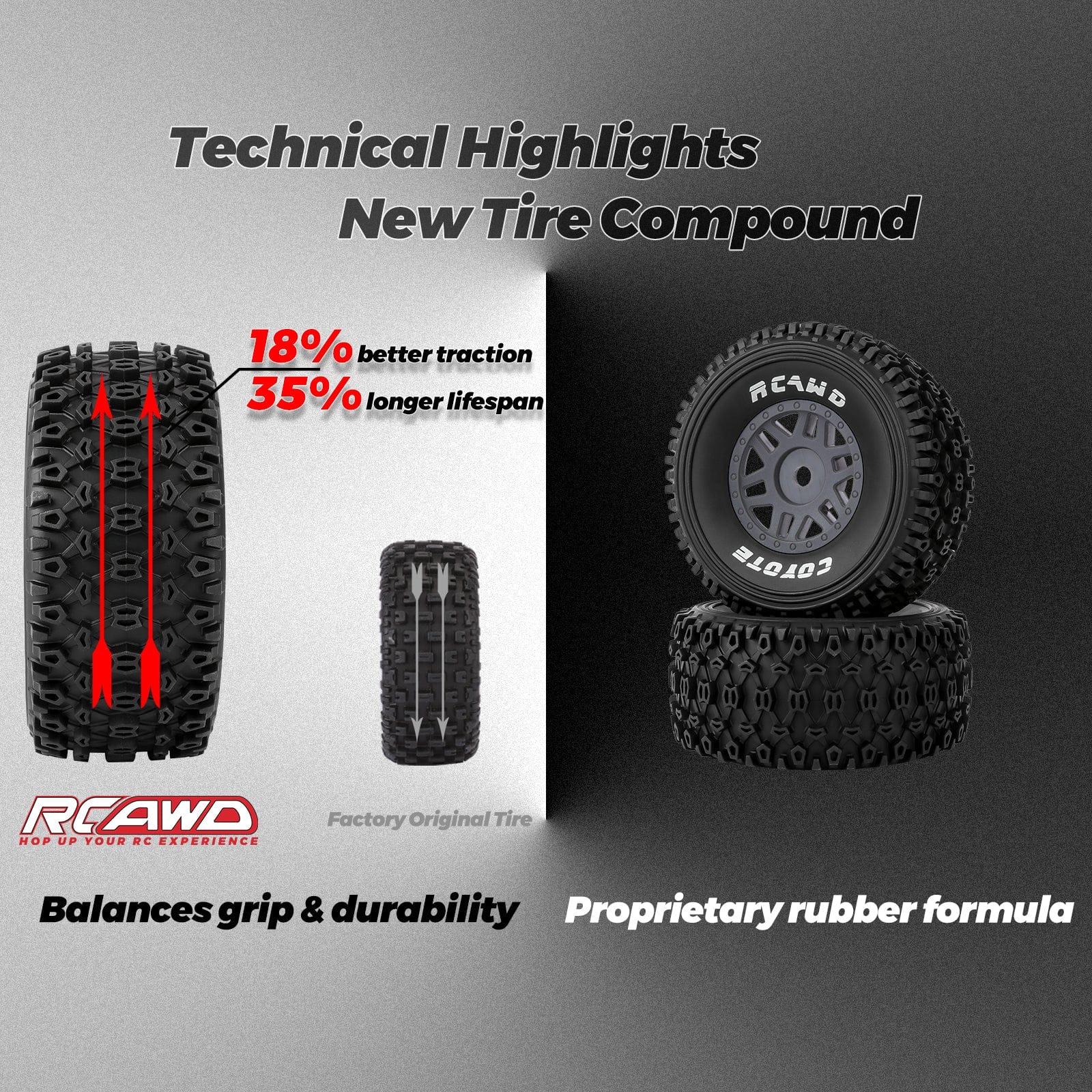 RCAWD ARRMA MOJAVE 4S RCAWD ARRMA MOJAVE 4S All Terrain Adaptation Pre Glued Wheel Tires