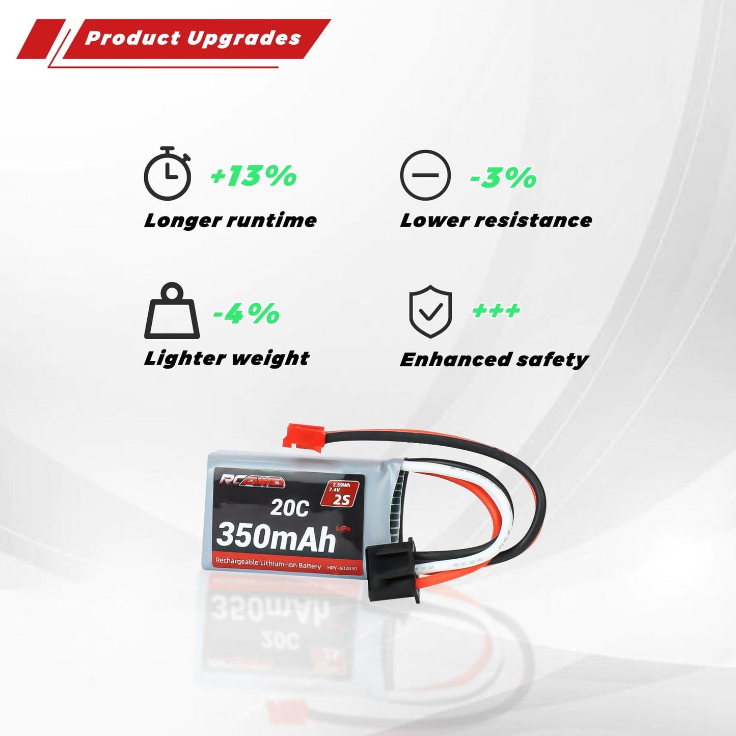 RCAWD Losi 1/24 MICRO-B 2S 2WD 7.4V 350mAh 2.59Wh 20C 2S RCAWD LOSI 1/24 MICRO-B 2S 7.4V 350mAh Battery Set With PH2.0 Plug