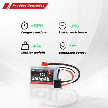 RCAWD Losi 1/24 MICRO-B 2S 2WD 7.4V 350mAh 2.59Wh 20C 2S RCAWD LOSI 1/24 MICRO-B 2S 7.4V 350mAh Battery Set With PH2.0 Plug